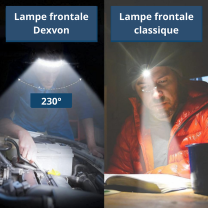 Lampe frontale Dexvon - L'original