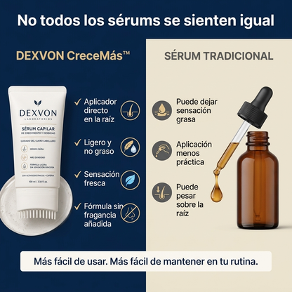 Dexvon™ - Sérum de Crecimiento Capilar